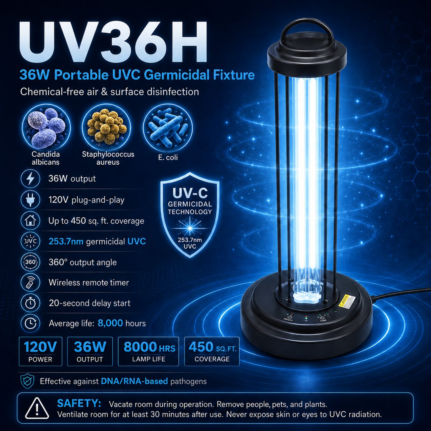 UV36H UVC Germicidal U.V. Fixture Sterilization UV-C - UV36H - Norman Lamps