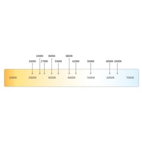 LED-PS25-3K-E27 Warm-White 3000K - LED-PS25-3K-E27 - Norman Lamps