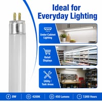3 Pack F8T5-CW 3 Pack F8T5-CW - F8T5-CW-3pk - Norman Lamps