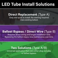 1400 Lumens 15 Watt 3500K/4000K/6500K SEL 8 in. LED T9 Circline Light Tube 4-Pin Type A Ballast Compatible Non-Dimmable FC8/3CCT/LED 1400 Lumens 15 Watt 3500K/4000K/6500K SEL 8 in. LED T9 Circline Light Tube 4-Pin Type A Ballast Compatible Non-Dimmable FC8/3CCT/LED - FC8/3CTT/LED - Norman Lamps